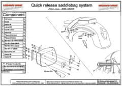 Highway-Hawk rychloupínací systém pro boční kufry/pevné brašny - univerzální (sada)