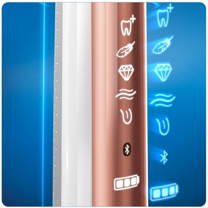 Oral-B Genius PRO 9000 Rose Gold indikátor SmartRing