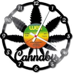 loop Cannabis