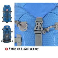 Husky Scape 38l modrý