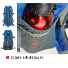 Husky Scape 38l modrý