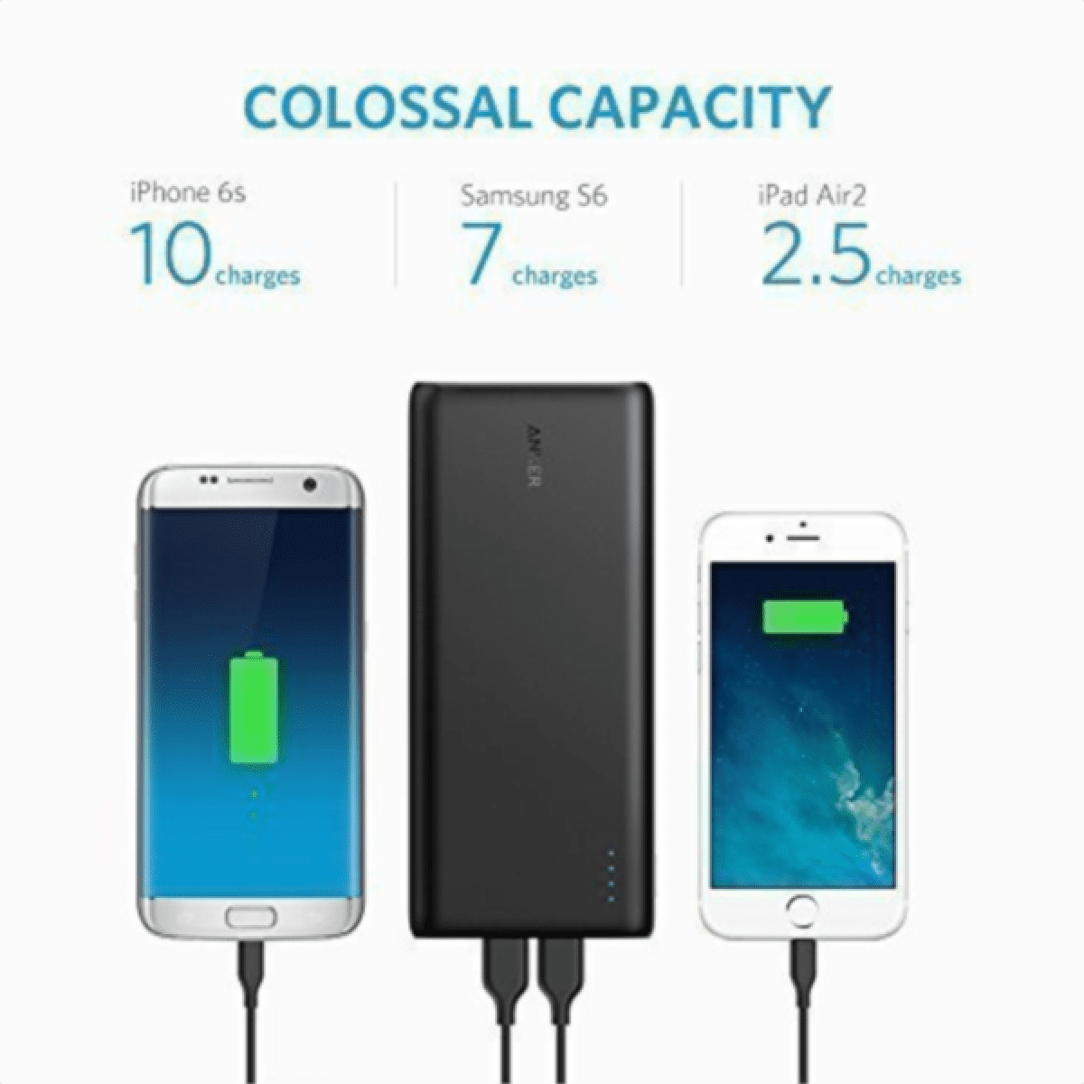 PowerCore 26.800 mAh