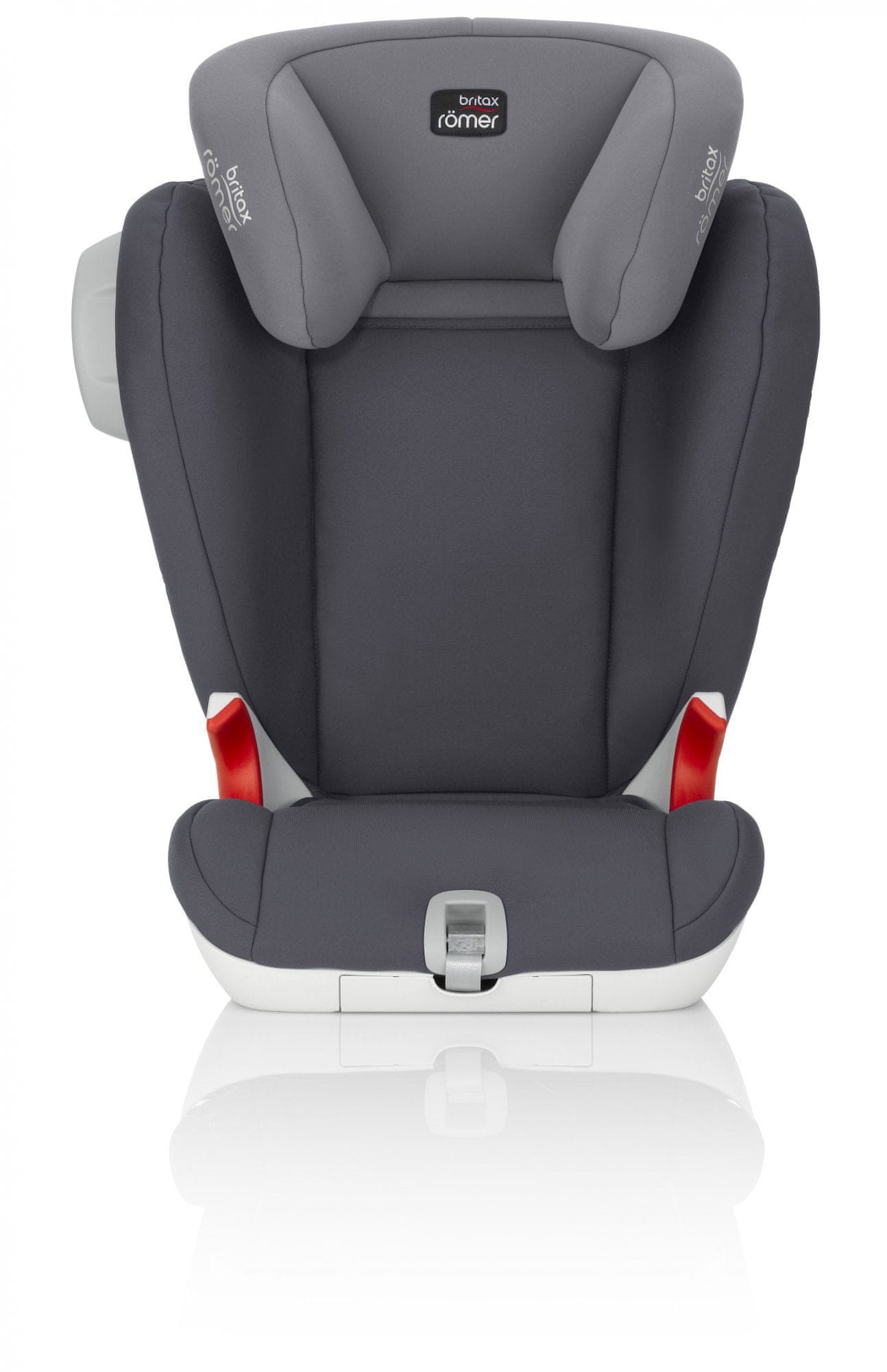 Britax kidfix outlet sl sict