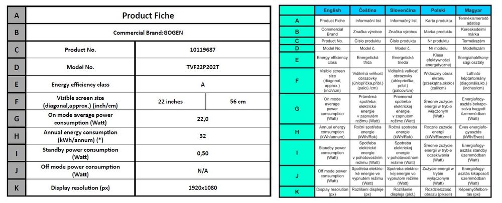 GoGEN TVF 22P202 T - zánovní