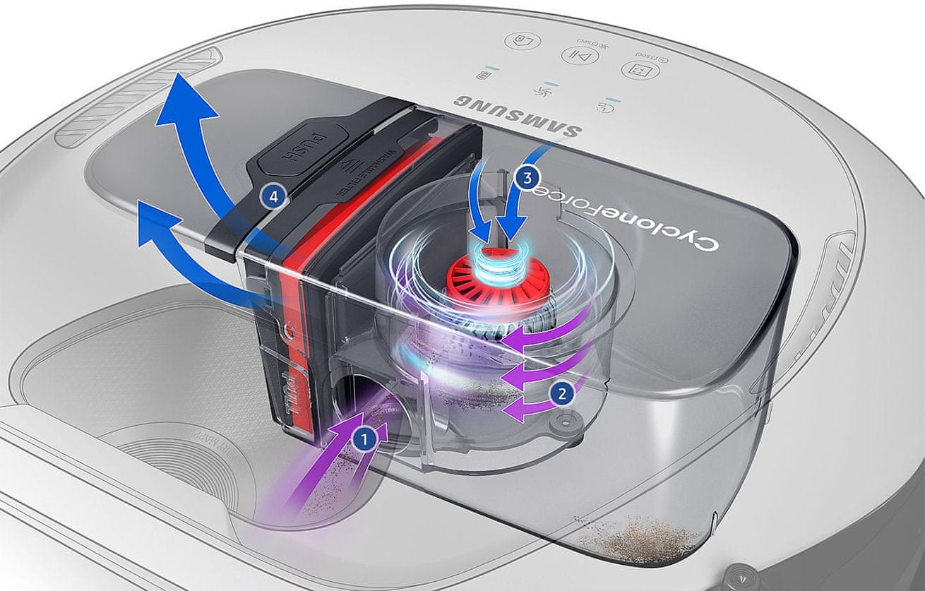  Samsung VR10M702CUW/GE cyklonická technologie