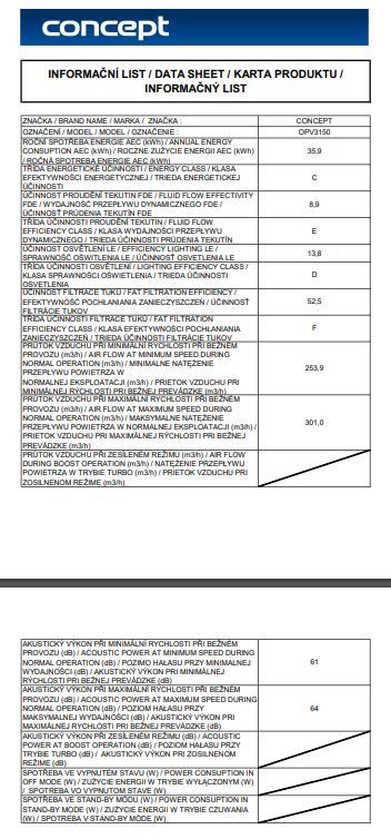 Concept OPV3150 vestavná digestoř