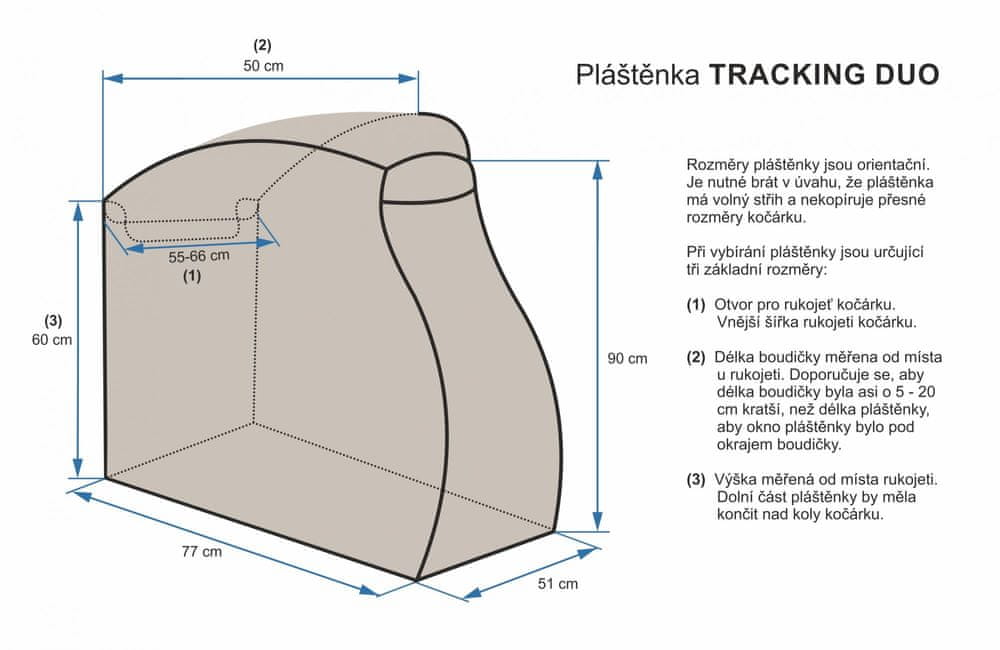 Emitex Pláštěnka TRACKING DUO