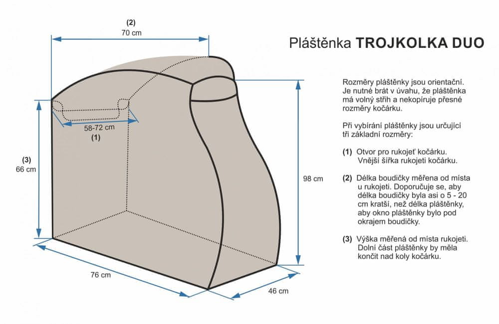 Emitex Pláštěnka TROJKOLKA DUO