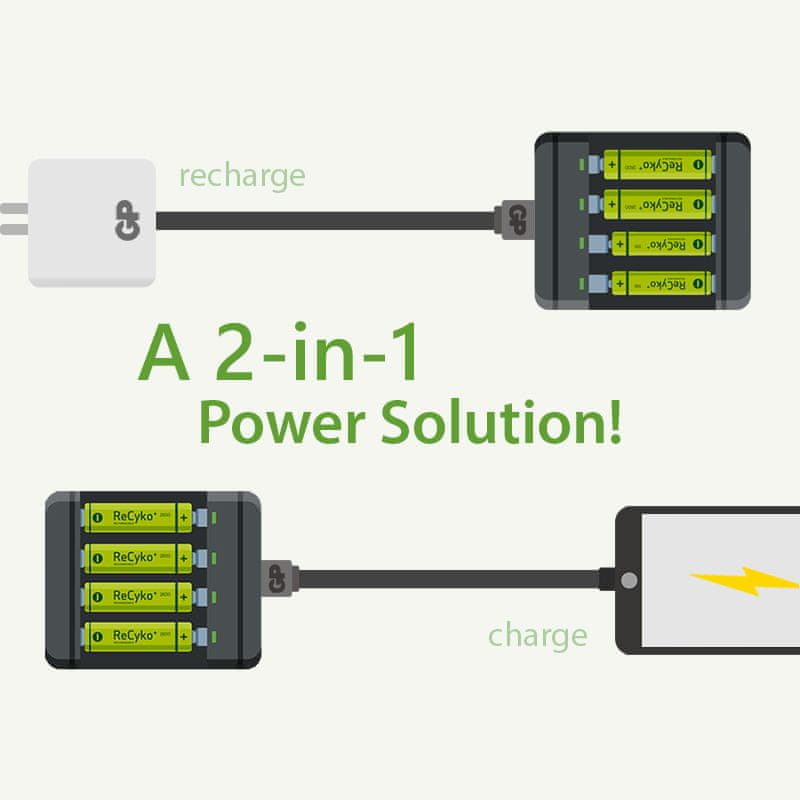 2v1 – polnilec in prenosna baterija