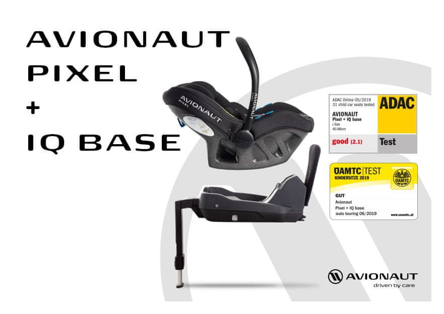 Avionaut Základna IQ pro Pixel a AeroFix