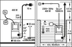 Flo Čerpadlo ponorné 400 W 10000 l/h 10m FLO