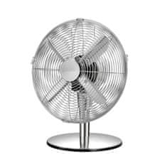 Ventilátor aeg