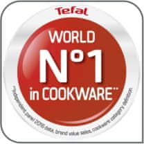 Tefal DELIBAKE forma na piškot 28 cm s vyjímacím dnem J1641574