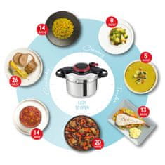 Tefal Clipso Minut Easy 6 l