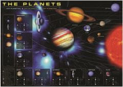 Puzzle Puzzle Planety 1000 dílků
