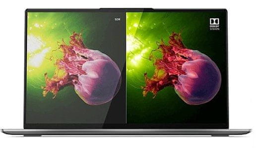 Notebook Yoga S940-14IWL IPS Full HD NTSC 72 %