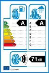 Bridgestone 205/60R16 92V BRIDGESTONE TURANZA ECO