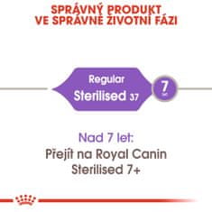 Royal Canin Sterilised 4 kg