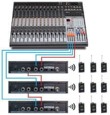 AudioDesign PMS U kompletní bezdrátový odposlechový systém