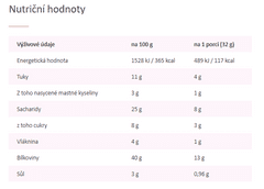 KetoMix KetoMIx Proteinová omeleta se sýrovou příchutí 10 porcí 