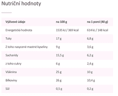 KetoMix KetoMix Proteinové tyčinky s příchutí vanilky 16 porcí