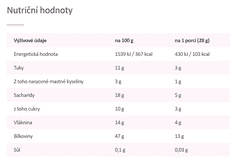 KetoMix KetoMix Proteinová kaše s banánovo-jablečnou příchutí 10 porcí