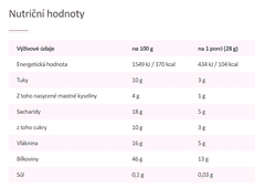 KetoMix Proteinová kaše s čokoládovou příchutí 10 porcí