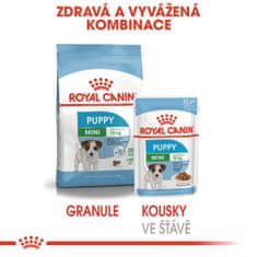 Royal Canin kapsička Mini Puppy 12 x 85 g