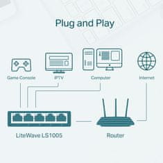 TP-Link LS1005 (LS1005)