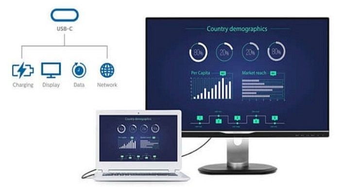 herní monitor Philips 346P1CRH (346P1CRH/00) USB-C dokovací stanice dokování