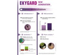 Audevard EKYGARD 2,4kg