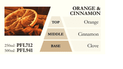 Ashleigh & Burwood Náplň do katalytické lampy ORANGE & CINNAMON (pomeranč se skořicí) 500 ml