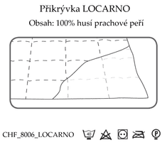 Ch. Fischbacher Přikrývka LOCARNO 155 x 220 cm v bavlně