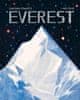 Sangma Francis: Everest