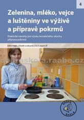 Zelenina, mléko, vejce a luštěniny ve výživě pokrmů 2. stupeň ZŠ - Praktické náměty pro výuku tematického okruhu příprava pokrmů