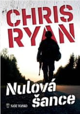 Ryan Chris: Nulová šance