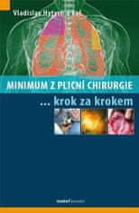 Roman Hytych: Minimum z plicní chirurgie krok za krokem