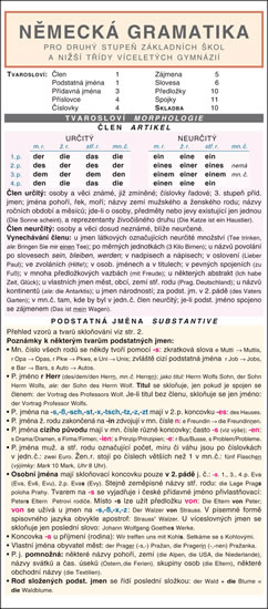 Holman Miloslav: NĚMECKÁ GRAMATIKA pro druhý stupeň základních škol a nižší třídy víceletých gymnázií