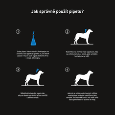 Frontline spot on Dog S 1 x 0,67 ml