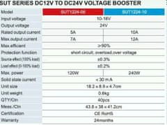 Carspa Napěťový měnič SUT1224-5A, 12V/24V, 5A, 120W