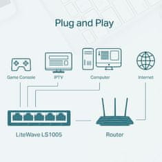 TP-Link LS1005 LiteWave 5-Port 10/100M Desktop Switch, 5 10/100M RJ45 Ports, Desktop Plastic Case