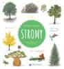 Natalie Tordjman: Stromy