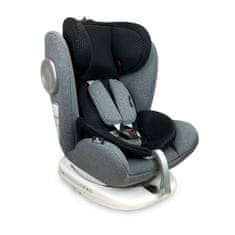 Lorelli Autosedačka LUSSO SPS ISOFIX 0-36 KG GREY