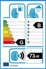 Petlas 195/70R15 104R PETLAS FULLGRIP PT925 ALL-WEATHER