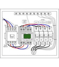 QUBINO Qubino 3-Phase Smart Meter (ZMNHXD1)