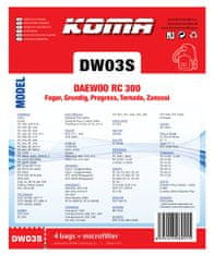 KOMA DW03S - Sáčky do vysavače Daewoo RC 300, textilní, 4ks
