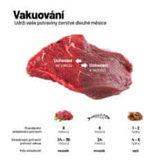 Lauben vakuovačka Vacuum Sealer VS01