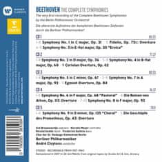 Cluytens André: Beethoven - The 9 Symphonies (5x CD)