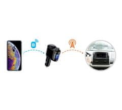 BASEUS Locomotive Bluetooth FM Transmitter MP3 autonabíječka 2x USB 3.4A, černá