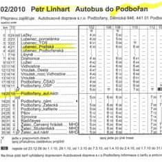 Linhart Petr: Autobus do Podbořan